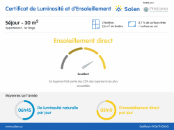 KERBONNE : BEAUCOUP DE CACHET POUR CE BEL APPARTEMENT 3 CHAMBRES de 93 M²