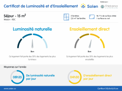 Plouguerneau : en viager, belle propriété avec demeure, annexes, jardin et terrain