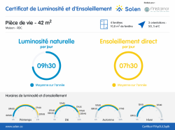 GUIPAVAS COATAUDON : Jolie maison contemporaine de 143m2 proche Vallon du Stang alar